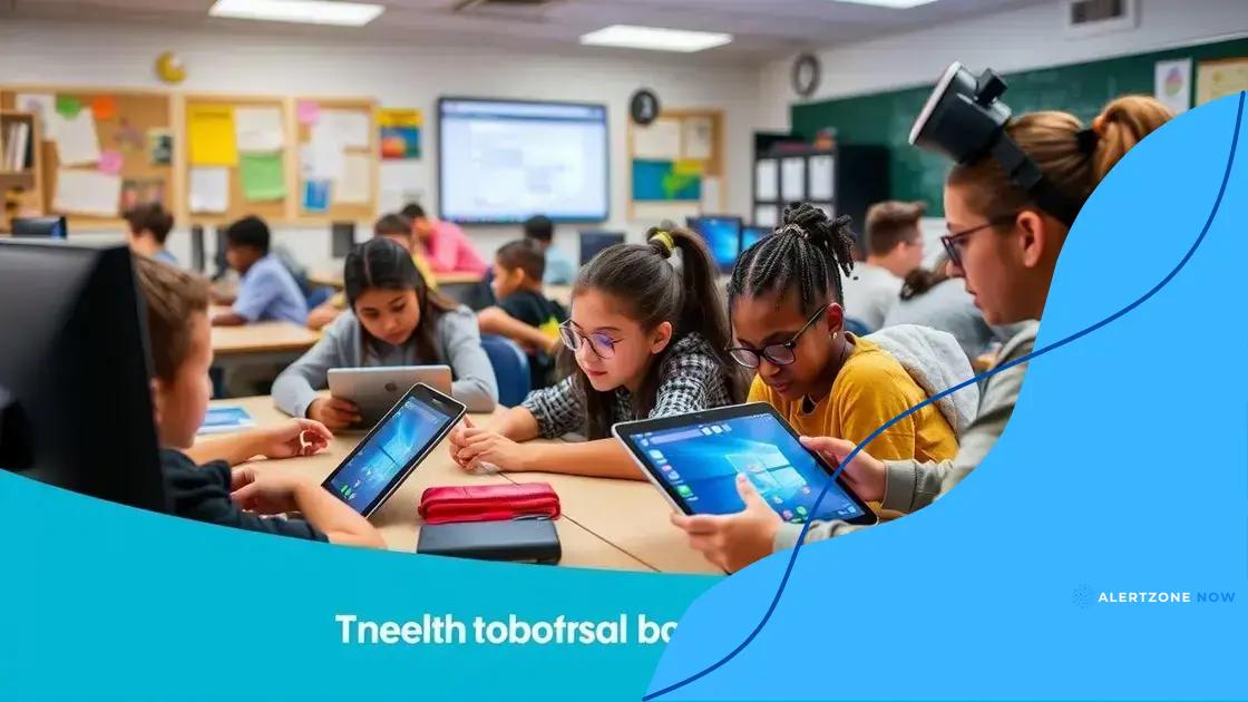 The role of technology in transforming k-12