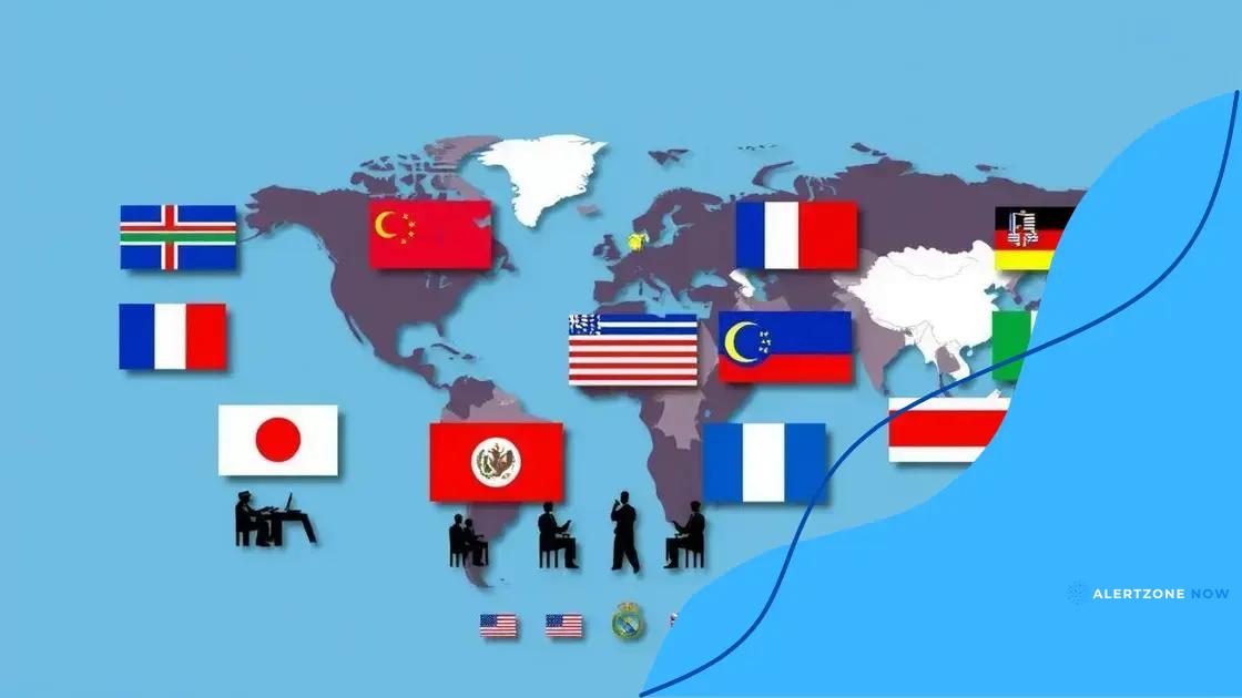 Impact on global alliances