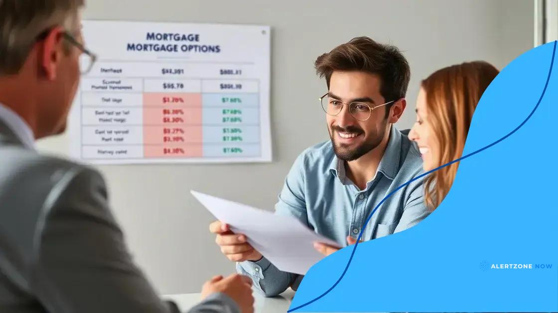 How credit scores impact loans and mortgages