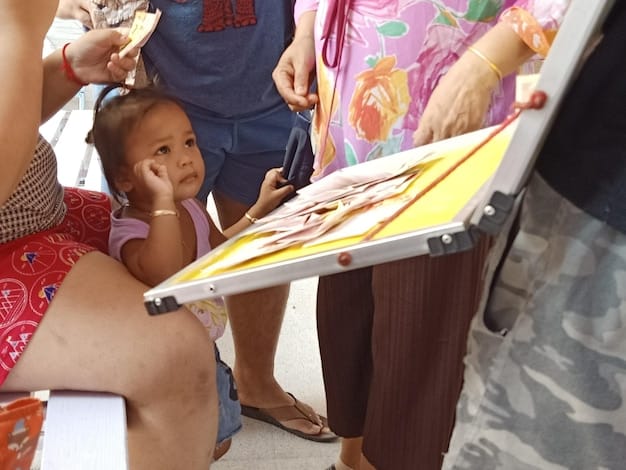 Educação Cultural e Inclusão Social no Brasil: Um Guia Prático