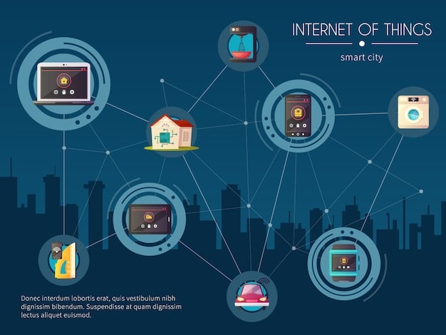 A visual representation of interconnected network depicting Internet of Things (IoT) devices across various sectors in Brazil, such as agriculture, healthcare, and smart cities, symbolizing the integration and application of IoT technologies to drive innovation.