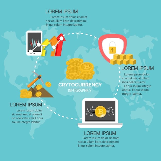 An infographic showing different ways to send money internationally, including online platforms, traditional banks, and cryptocurrency options, with comparative fees and transaction times.