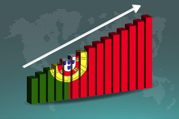 A graph showing the evolution of Brazilian exports and imports over the last decade, with projections for 2025. The graph includes annotations highlighting key trade agreements and policy changes that have influenced Brazil's trade balance.