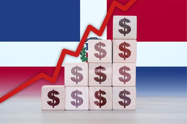 A bar graph showing the comparison between the old and new tax brackets, emphasizing the increase in the tax-exempt income range for 2025 in Brazil.
