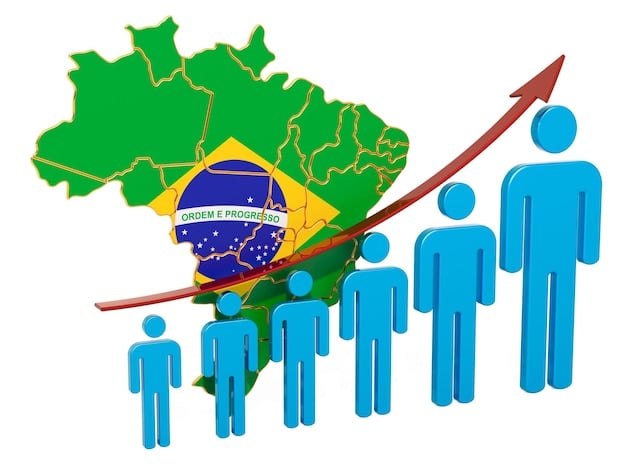 A graph showing the trend of population aging in Brazil, with projections for the future, highlighting the increase in the elderly population and the decrease in the younger population.